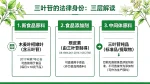 三叶苷是食品添加剂吗